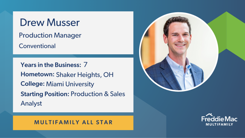 Drew Musser all-star card