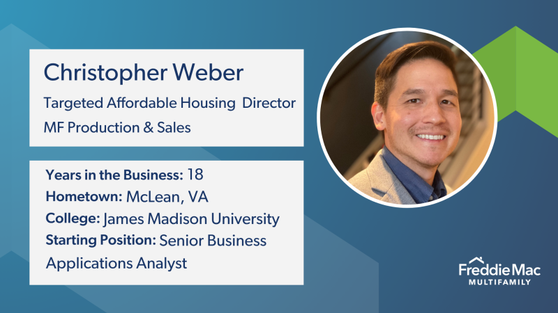 Chris Weber all-star card