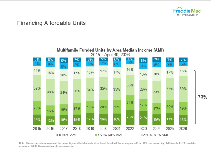 financing_affordable_housing_2