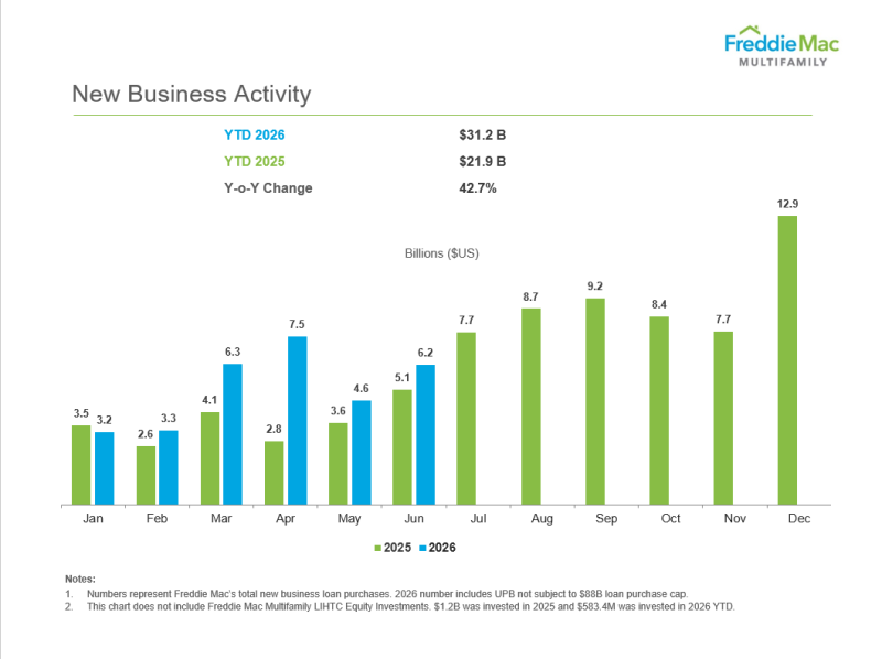 new_business_activity_21