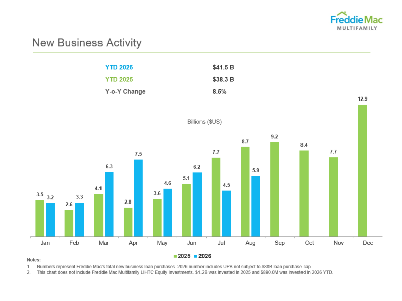 new_business_activity_2