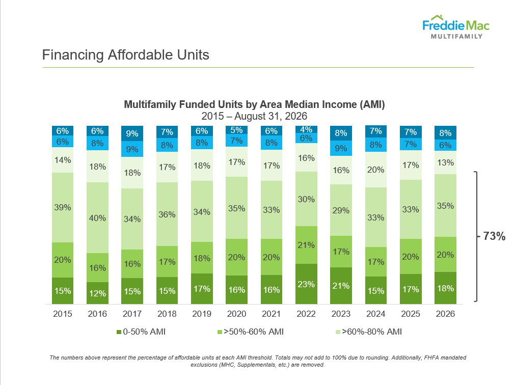 affordable_units_2