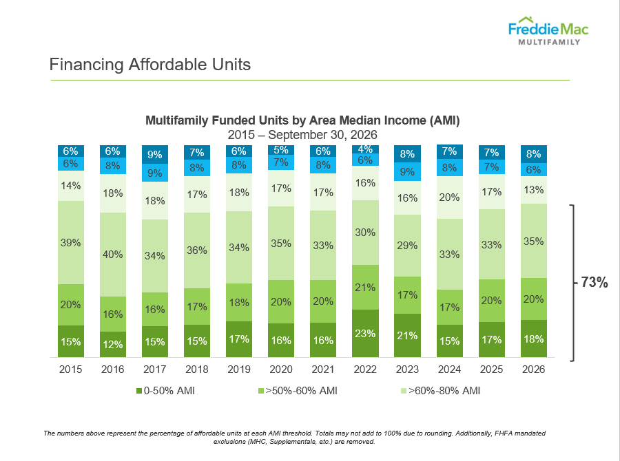 financing_affordable_housing_2