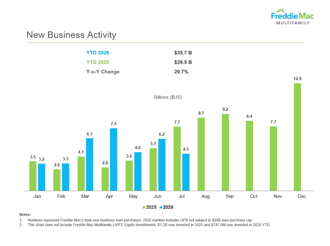 new_business_activity_2