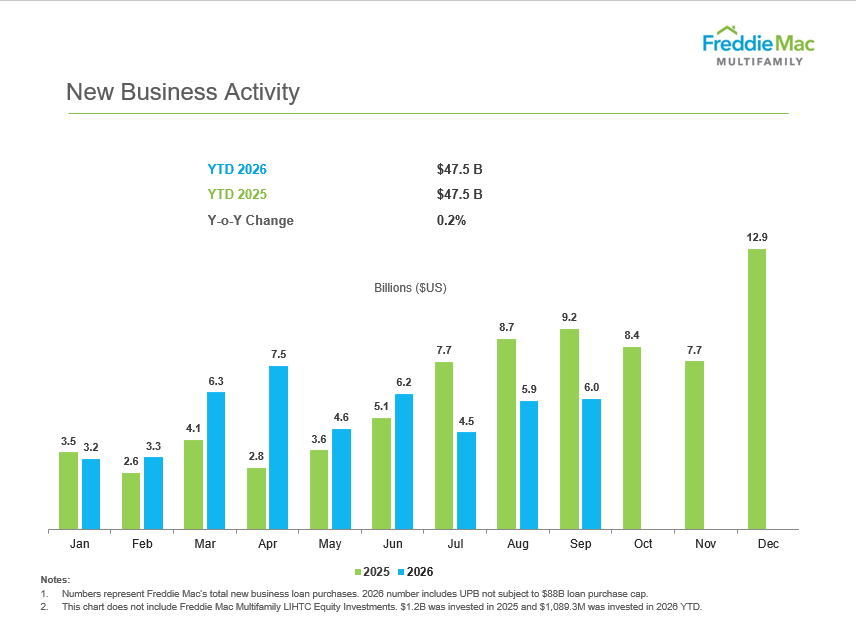 new_business_activity_2