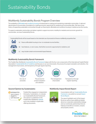 2nd Opinion from Sustainalytics